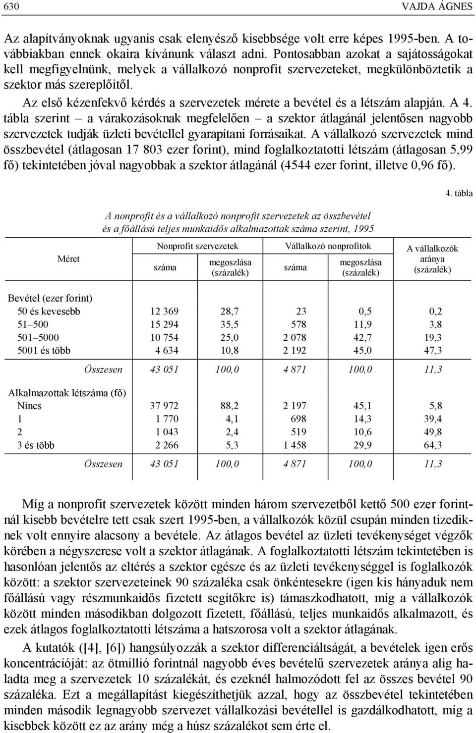 Az első kézenfekvő kérdés a szervezetek mérete a bevétel és a létszám alapján. A 4.