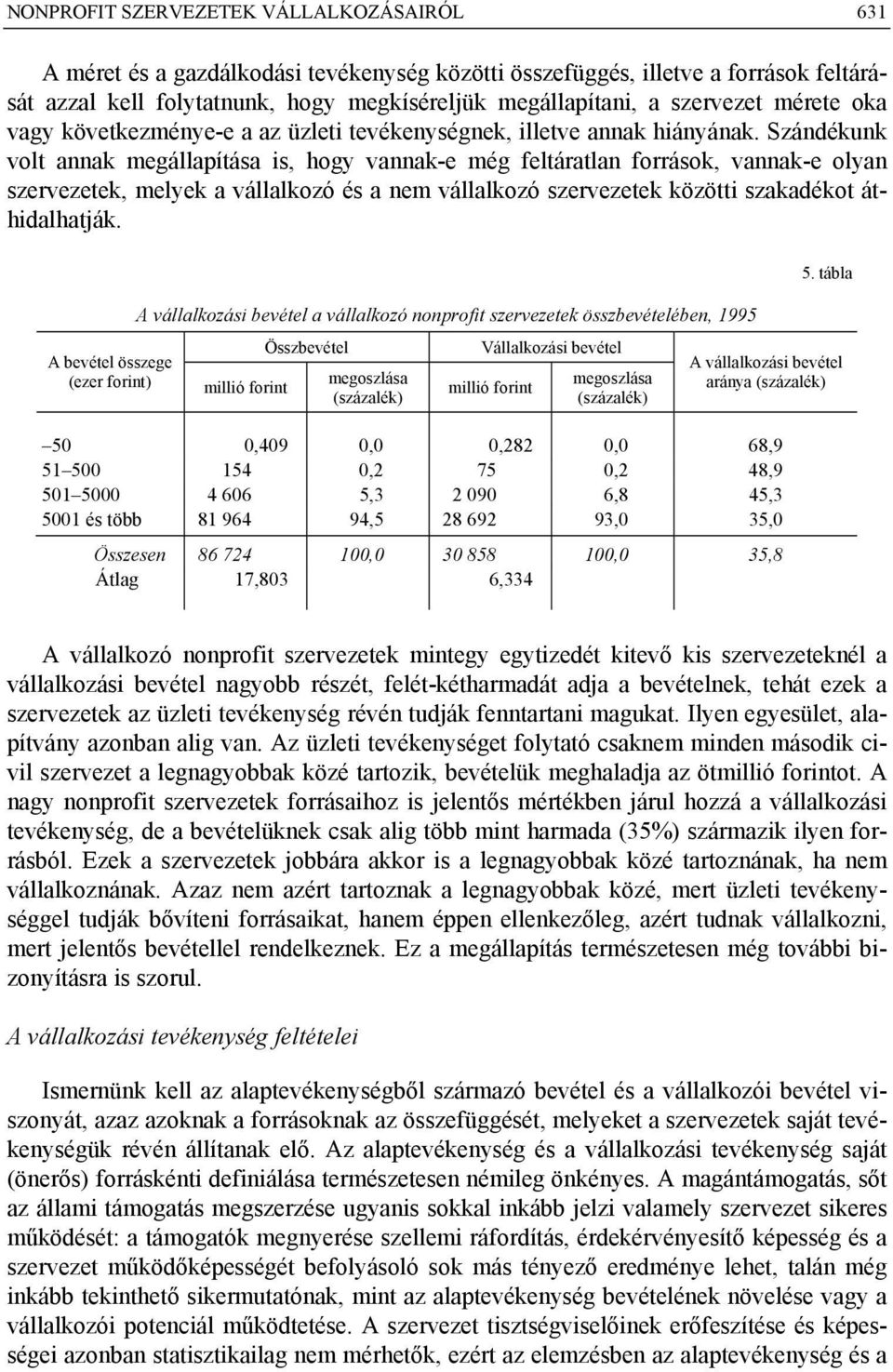 Szándékunk volt annak megállapítása is, hogy vannak-e még feltáratlan források, vannak-e olyan szervezetek, melyek a vállalkozó és a nem vállalkozó szervezetek közötti szakadékot áthidalhatják.