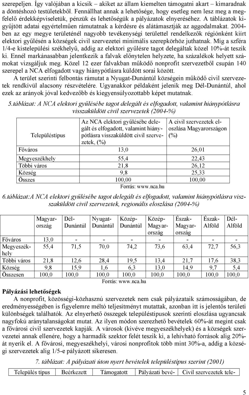 A táblázatok kigyűjtött adatai egyértelműen rámutatnak a kérdésre és alátámasztják az aggodalmakat.