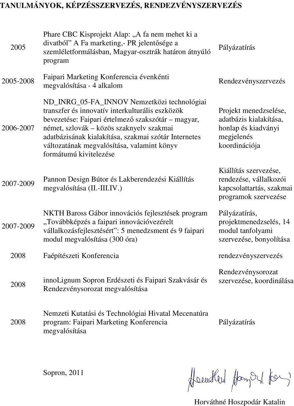 interkulturális eszközök bevezetése: Faipari értelmezı szakszótár magyar, német, szlovák közös szaknyelv szakmai adatbázisának kialakítása, szakmai szótár Internetes változatának megvalósítása,