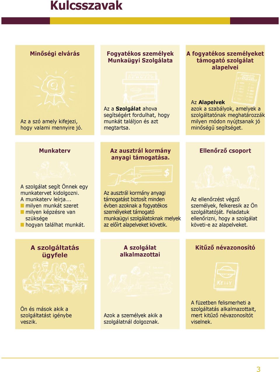 Munkaterv Az ausztrál kormány anyagi támogatása. Ellenőrző csoport A szolgálat segít Önnek egy munkatervet kidolgozni. A munkaterv leírja.