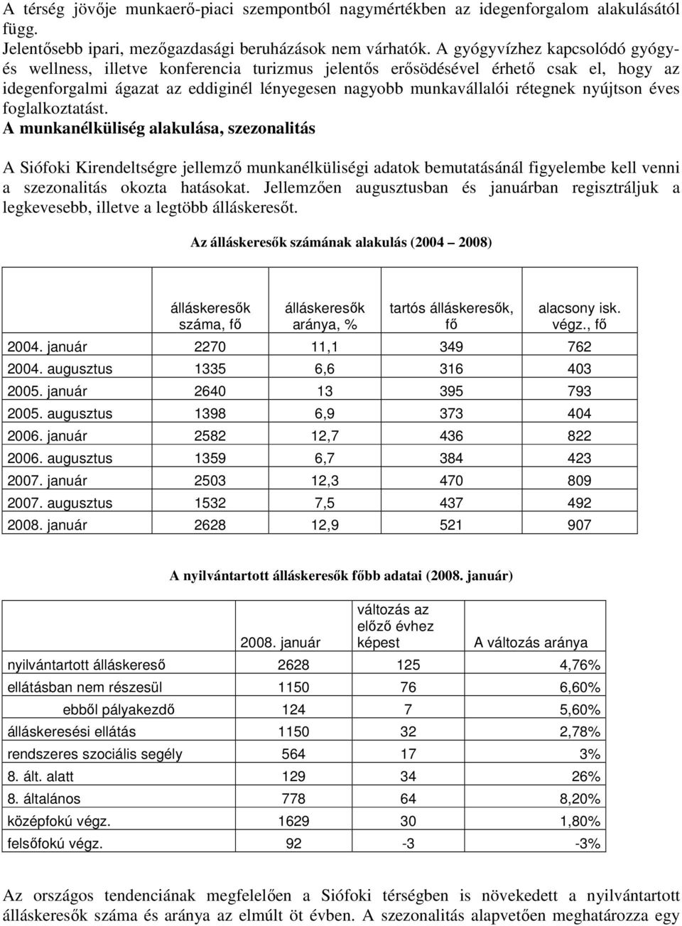 nyújtson éves foglalkoztatást. A munkanélküliség alakulása, szezonalitás A Siófoki Kirendeltségre jellemzı munkanélküliségi adatok bemutatásánál figyelembe kell venni a szezonalitás okozta hatásokat.