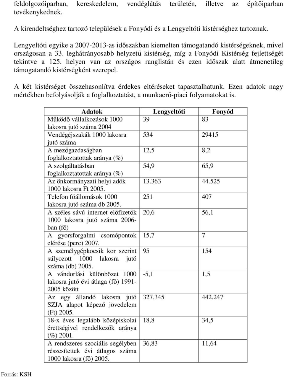 helyen van az országos ranglistán és ezen idıszak alatt átmenetileg támogatandó kistérségként szerepel. A két kistérséget összehasonlítva érdekes eltéréseket tapasztalhatunk.