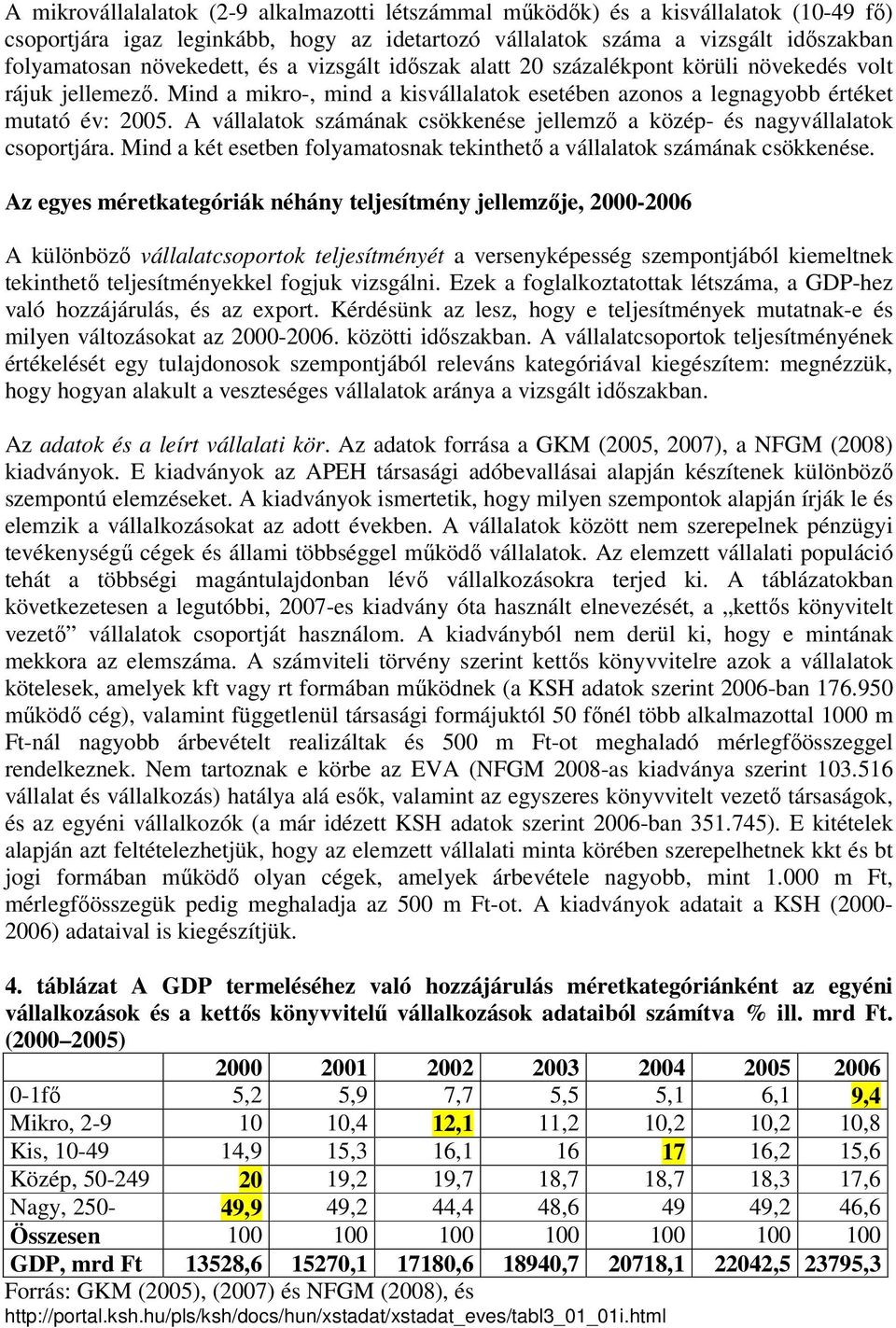 A vállalatok számának csökkenése jellemző a közép- és nagyvállalatok csoportjára. Mind a két esetben folyamatosnak tekinthető a vállalatok számának csökkenése.