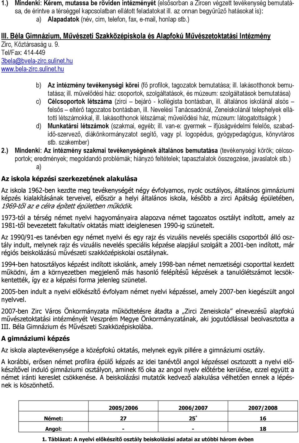 9. Tel/Fax: 414-449 3bela@bvela-zirc.sulinet.hu www.bela-zirc.sulinet.hu b) Az intézmény tevékenységi körei (fő profilok, tagozatok bemutatása; ill. lakásotthonok bemutatása; ill.