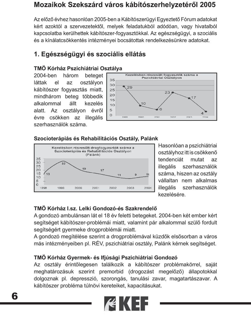 Egészségügyi és szociális ellátás TMÖ Kórház Pszichiátriai Osztálya 2004-ben három beteget láttak el az osztályon kábítószer fogyasztás miatt, mindhárom beteg többedik alkalommal állt kezelés alatt.