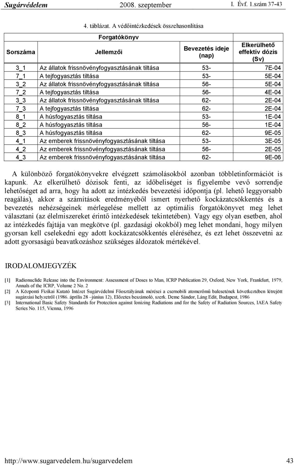 53-5E-04 3_2 Az állatok frissnövényfogyasztásának tiltása 56-5E-04 7_2 A tejfogyasztás tiltása 56-4E-04 3_3 Az állatok frissnövényfogyasztásának tiltása 62-2E-04 7_3 A tejfogyasztás tiltása 62-2E-04