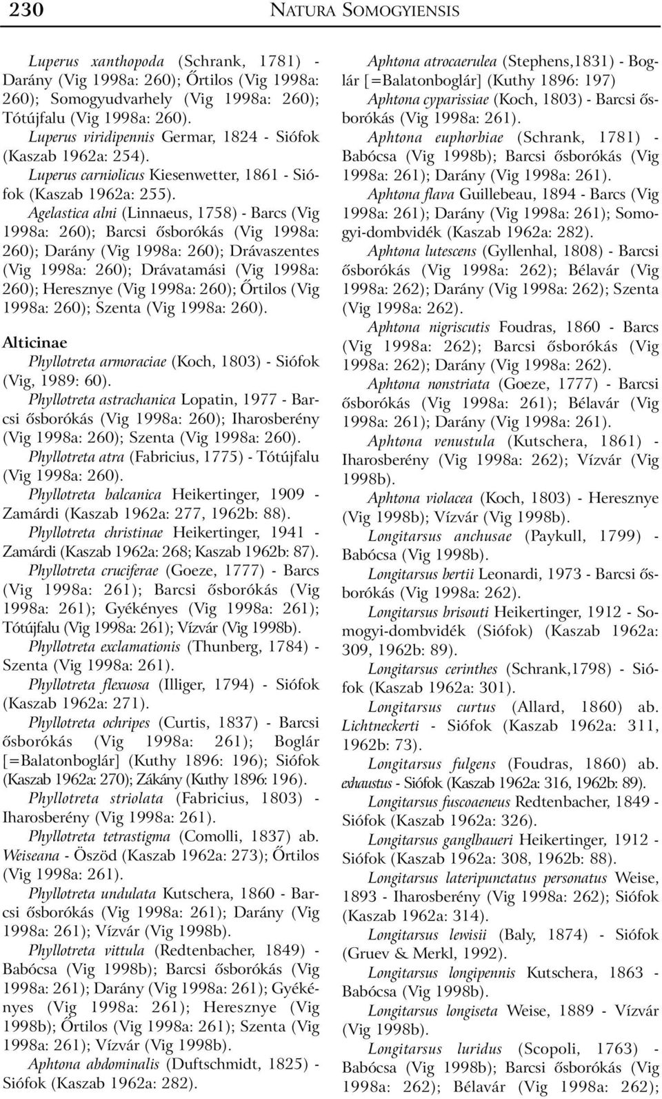 Agelastica alni (Linnaeus, 1758) - Barcs (Vig 1998a: 260); Barcsi õsborókás (Vig 1998a: 260); Darány (Vig 1998a: 260); Drávaszentes (Vig 1998a: 260); Drávatamási (Vig 1998a: 260); Heresznye (Vig