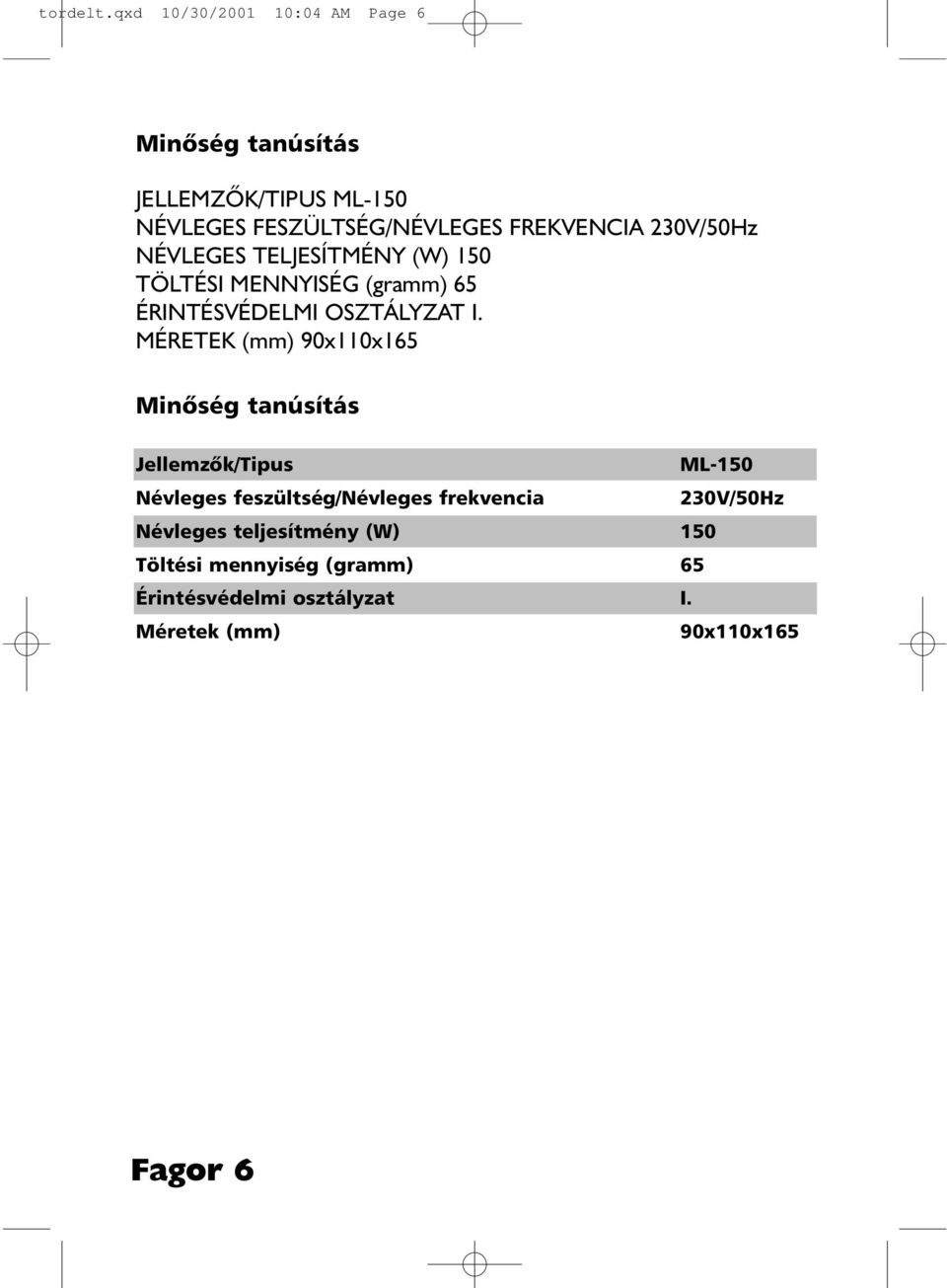 230V/50Hz NÉVLEGES TELJESÍTMÉNY (W) 150 TÖLTÉSI MENNYISÉG (gramm) 65 ÉRINTÉSVÉDELMI OSZTÁLYZAT I.