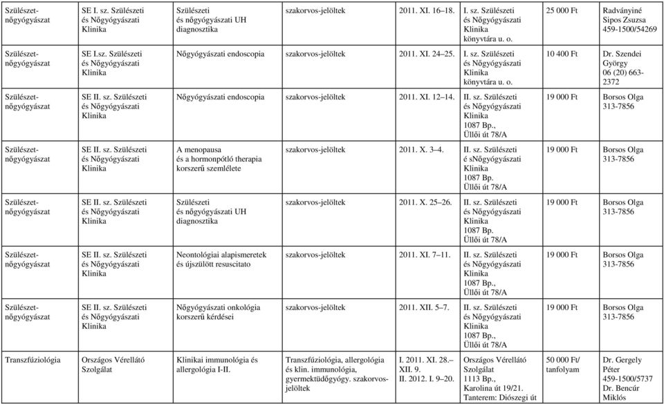 , A menopausa és a hormonpótló therapia korszerő szemlélete 2011. X. 3 4. II. sz. Szülészeti é snıgyógyászati 1087 Bp. Szülészeti és nıgyógyászati UH diagnosztika 2011. X. 25 26. II. sz. Szülészeti 1087 Bp.