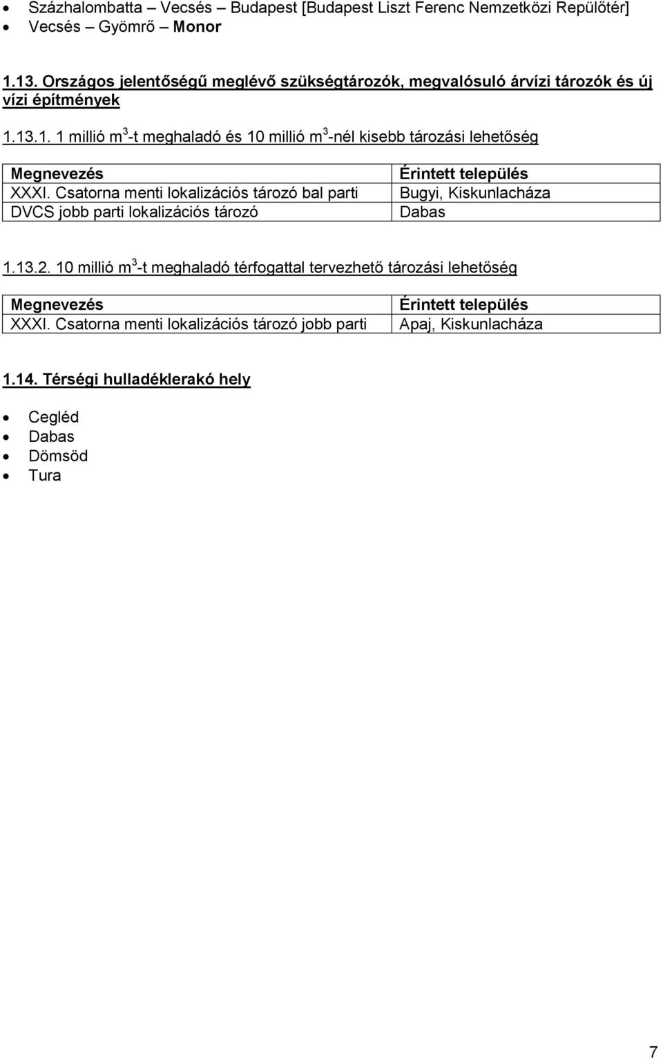 13.1. 1 millió m 3 -t meghaladó és 10 millió m 3 -nél kisebb tározási lehetőség Megnevezés XXXI.