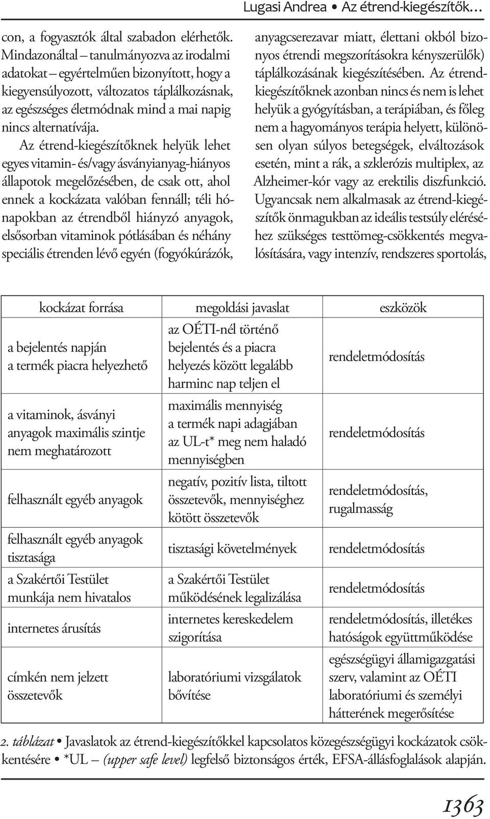 Az étrend-kiegészítőknek helyük lehet egyes vitamin- és/vagy ásványianyag-hiányos állapotok megelőzésében, de csak ott, ahol ennek a kockázata valóban fennáll; téli hónapokban az étrendből hiányzó