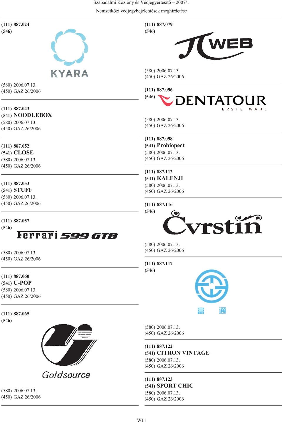 098 (541) Probiopect (111) 887.112 (541) KALENJI (111) 887.116 (111) 887.