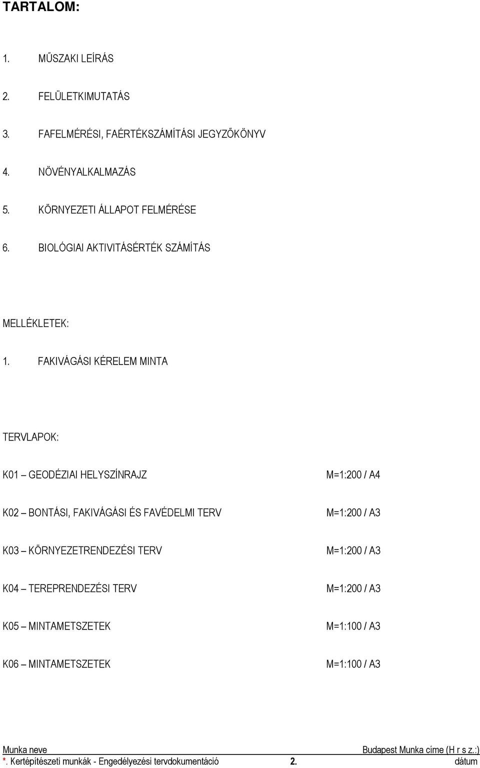 FAKIVÁGÁSI KÉRELEM MINTA TERVLAPOK: K01 GEODÉZIAI HELYSZÍNRAJZ M=1:200 / A4 K02 BONTÁSI, FAKIVÁGÁSI ÉS FAVÉDELMI TERV M=1:200 / A3 K03