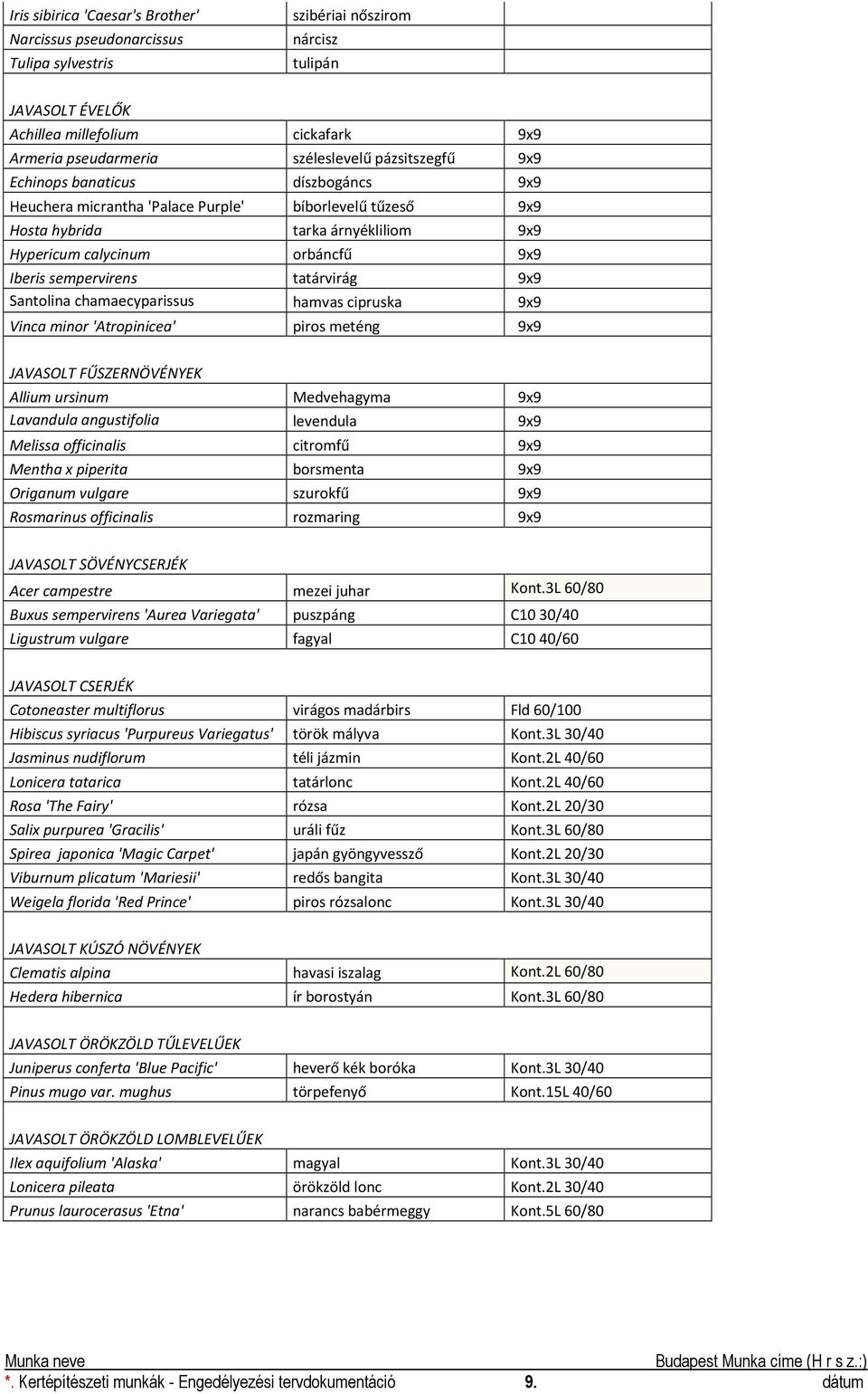 tatárvirág 9x9 Santolina chamaecyparissus hamvas cipruska 9x9 Vinca minor 'Atropinicea' piros meténg 9x9 JAVASOLT FŰSZERNÖVÉNYEK Allium ursinum Medvehagyma 9x9 Lavandula angustifolia levendula 9x9