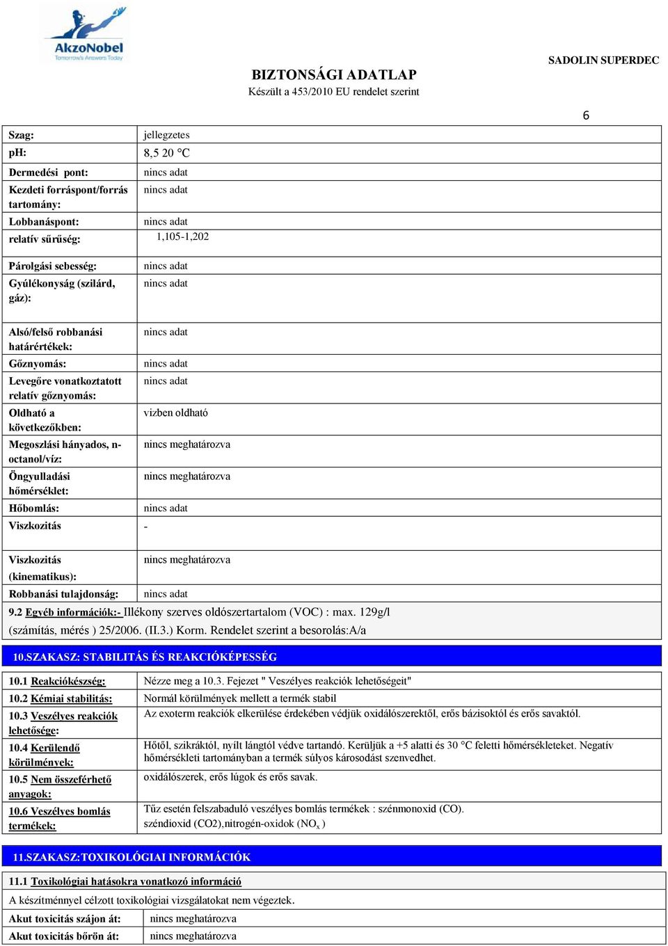 - vizben oldható Viszkozitás (kinematikus): Robbanási tulajdonság: 9.2 Egyéb információk:- Illékony szerves oldószertartalom (VOC) : max. 129g/l (számítás, mérés ) 25/2006. (II.3.) Korm.