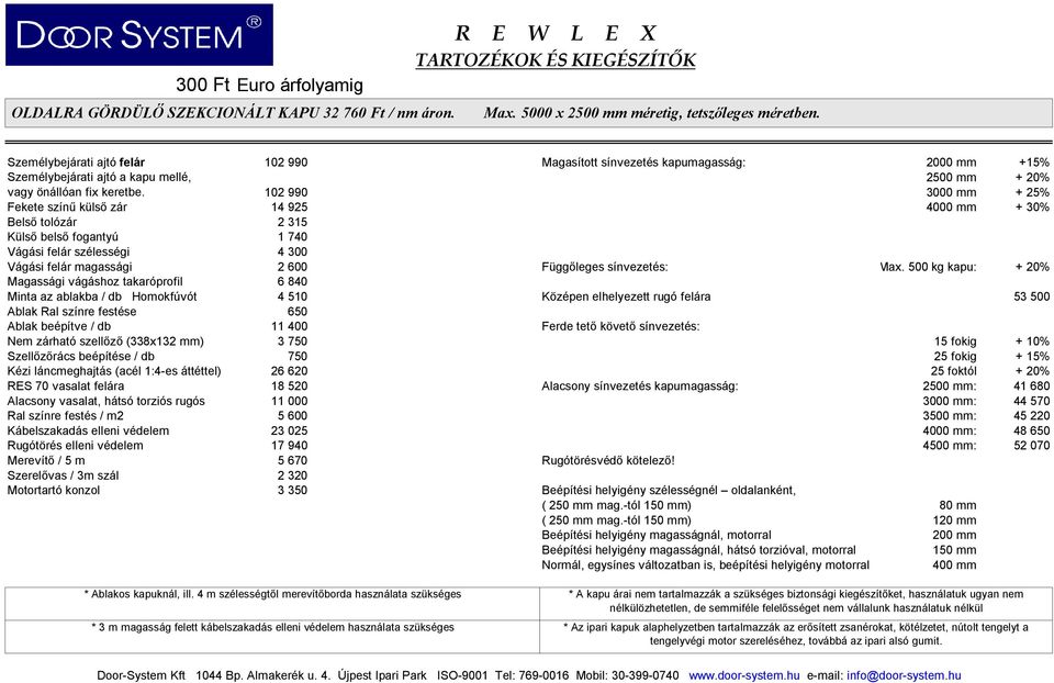 102 990 3000 mm + 25% Fekete színű külső zár 14 925 4000 mm + 30% Belső tolózár 2 315 Külső belső fogantyú 1 740 Vágási felár szélességi 4 300 Vágási felár magassági 2 600 Függőleges sínvezetés: Max.