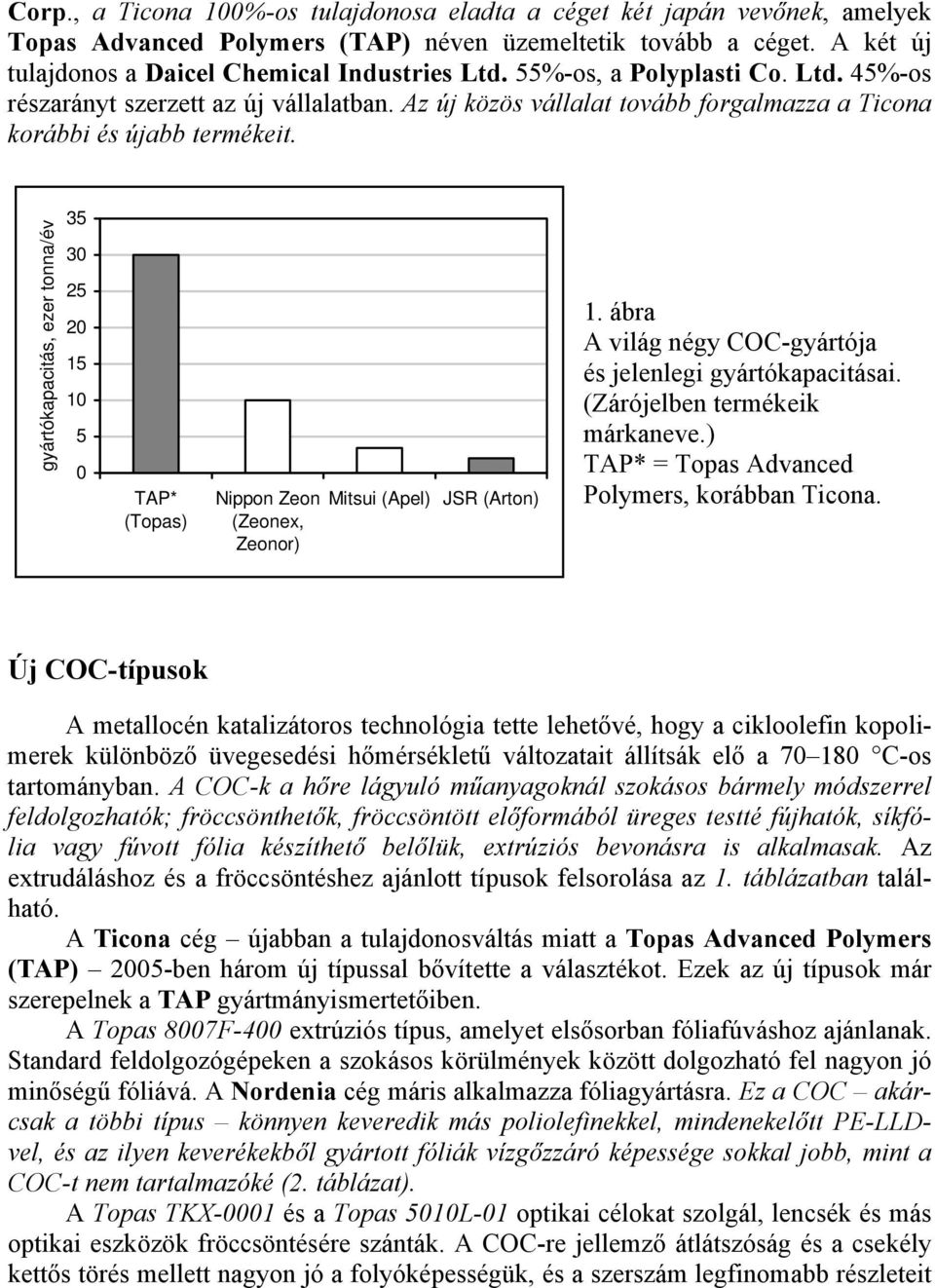 gyártókapacitás, ezer tonna/év 35 30 25 20 15 10 5 0 TAP* (Topas) Nippon Zeon (Zeonex, Zeonor) Mitsui (Apel) JSR (Arton) 1. ábra A világ négy COC-gyártója és jelenlegi gyártókapacitásai.