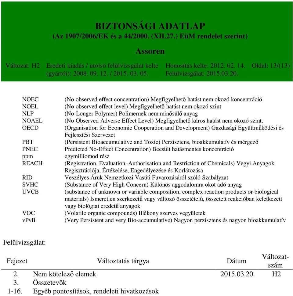 (Organisation for Economic Cooperation and Development) Gazdasági Együttműködési és Fejlesztési Szervezet (Persistent Bioaccumulative and Toxic) Perzisztens, bioakkumulatív és mérgező Predicted