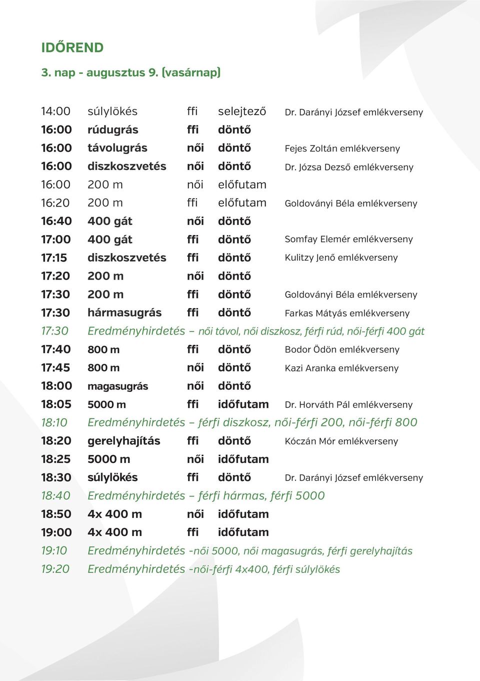 diszkoszvetés 200 m 200 m 400 gát 400 gát diszkoszvetés 200 m 200 m hármasugrás Dr. Darányi József Fejes Zoltán Dr.