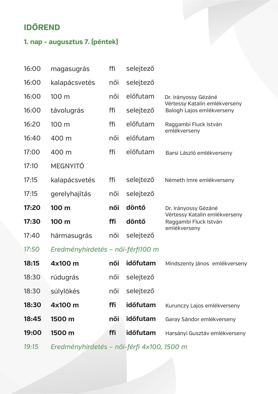 Németh Imre 17:15 gerelyhajítás 17:20 17:30 17:40 100 m 100 m hármasugrás Dr.