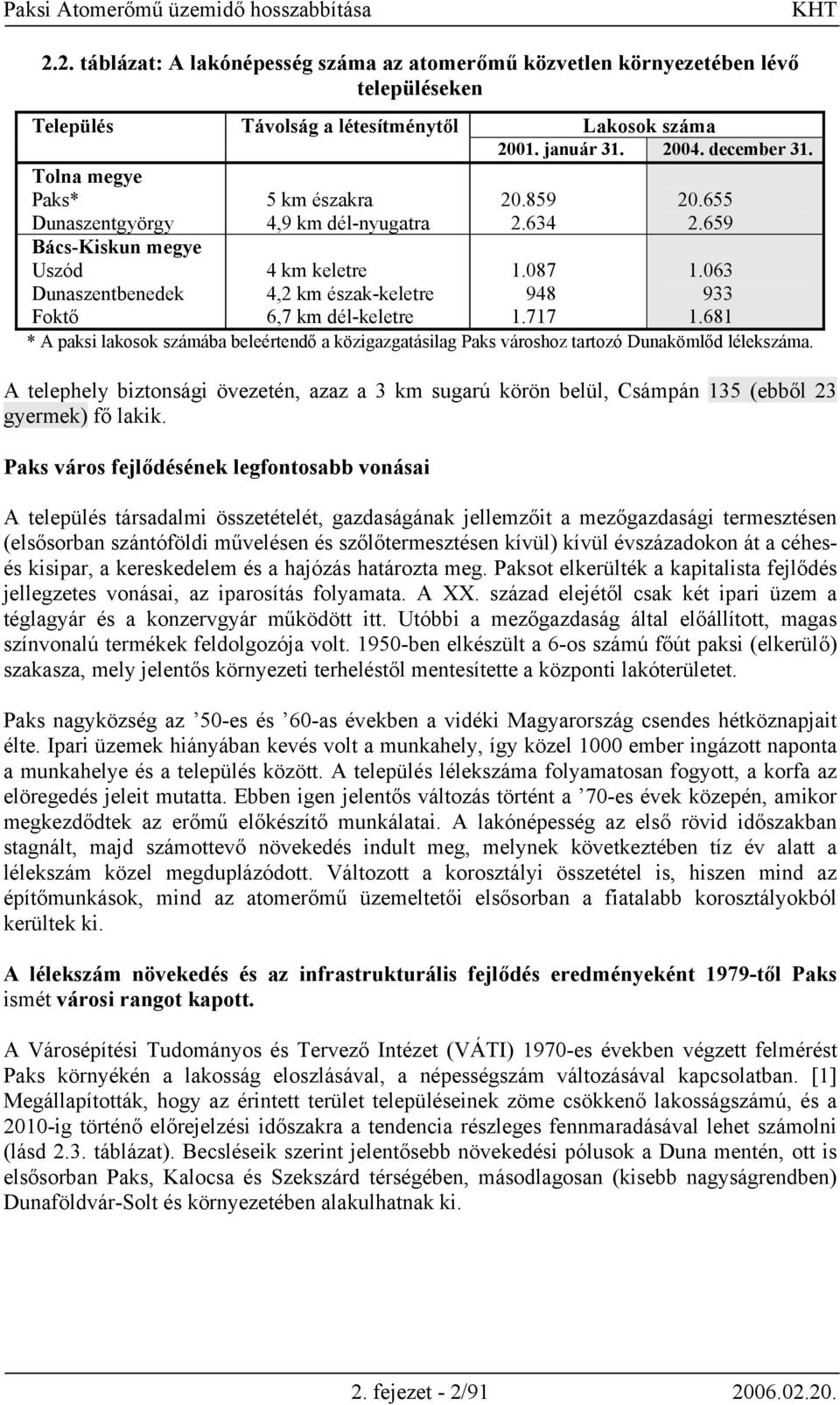 063 933 1.681 * A paksi lakosok számába beleértendő a közigazgatásilag Paks városhoz tartozó Dunakömlőd lélekszáma.