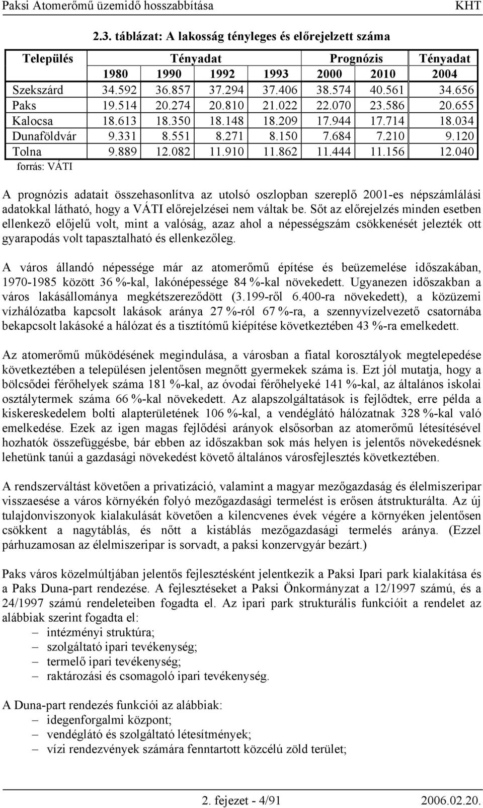 156 12.040 forrás: VÁTI A prognózis adatait összehasonlítva az utolsó oszlopban szereplő 2001-es népszámlálási adatokkal látható, hogy a VÁTI előrejelzései nem váltak be.