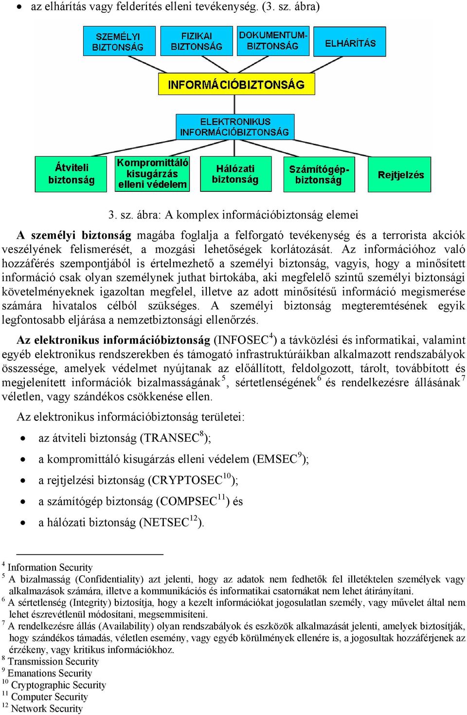 ábra: A komplex információbiztonság elemei A személyi biztonság magába foglalja a felforgató tevékenység és a terrorista akciók veszélyének felismerését, a mozgási lehetőségek korlátozását.