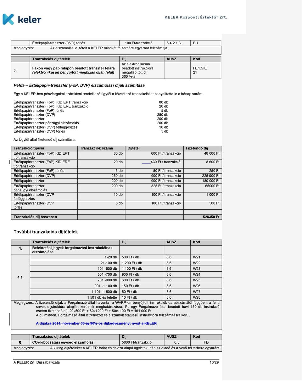 Értékpapír-transzfer (FoP, DVP) elszámolási díjak számítása Egy a KELER-ben pénzforgalmi számlával rendelkező ügyfél a következő tranzakciókat bonyolította le a hónap során: Értékpapírtranszfer (FoP)