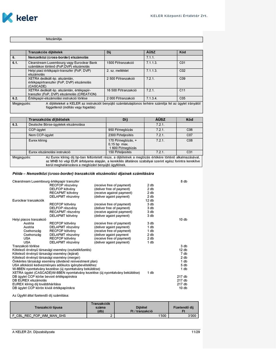 alszámlán, értékpapírtranszfer 16 500 Ft/tranzakció 7.2.1. C11 (FoP, DVP) elszámolás (CREATION) 6.2. Értékpapír-elszámolási instrukció törlése 2 000 Ft/tranzakció 7.1.3.4.