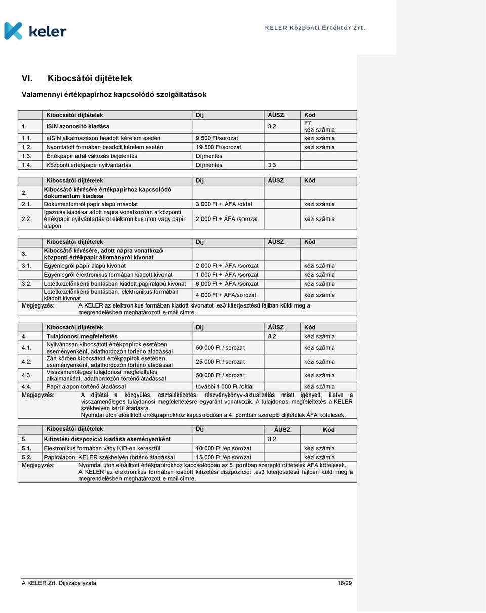 2. értékpapír nyilvántartásról elektronikus úton vagy papír alapon 2 000 Ft + ÁFA /sorozat Kibocsátó kérésére, adott napra vonatkozó 3. központi értékpapír állományról kivonat 3.1.