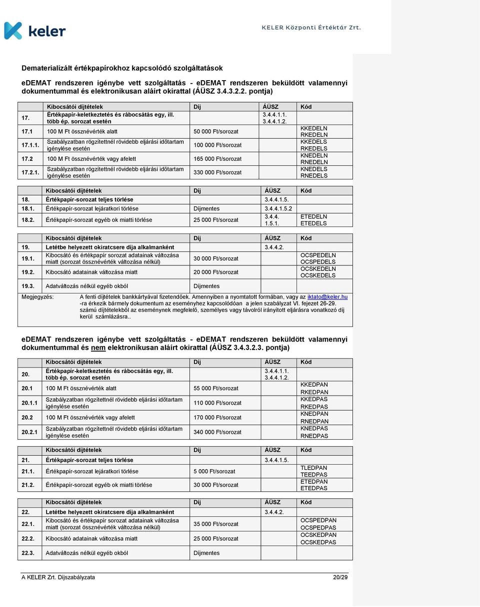 1 100 M Ft össznévérték alatt 50 000 Ft/sorozat RKEDELN Szabályzatban rögzítettnél rövidebb eljárási időtartam KKEDELS 17.1.1. 100 000 Ft/sorozat igénylése esetén RKEDELS KNEDELN 17.