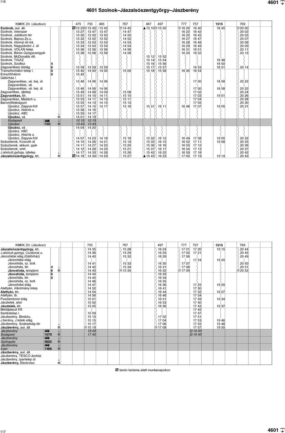 14 50 K } K } K 16 25 16 45 } K 20 05 Szolnok, Bjcsy-Zs.u. K 13 32 K 13 52 K 13 52 K 14 52 K } K } K 16 27 16 47 } K 20 07 Szolnok, Abonyi úti isk.