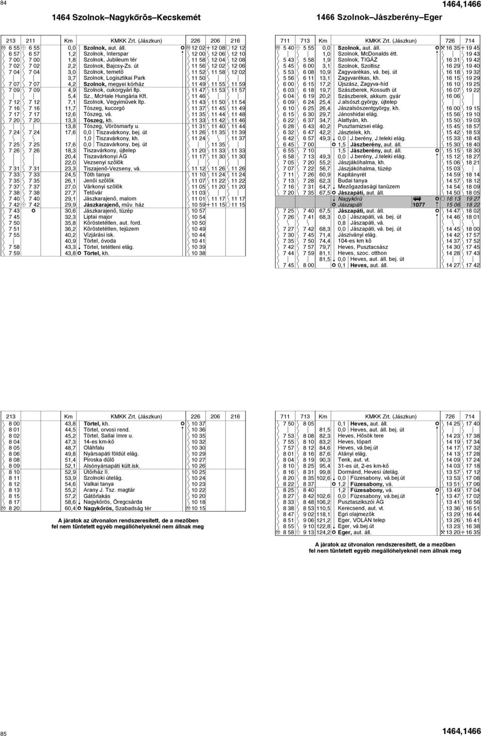 c K { K 19 43 K 7 00 K 7 00 1,8 Szolnok, Jubileum tér K 11 58 K 12 04 K 12 08 K 5 43 K 5 58 1,9 Szolnok, TIGÁZ K 16 31 K 19 42 K 7 02 K 7 02 2,2 Szolnok, Bjcsy-Zs.