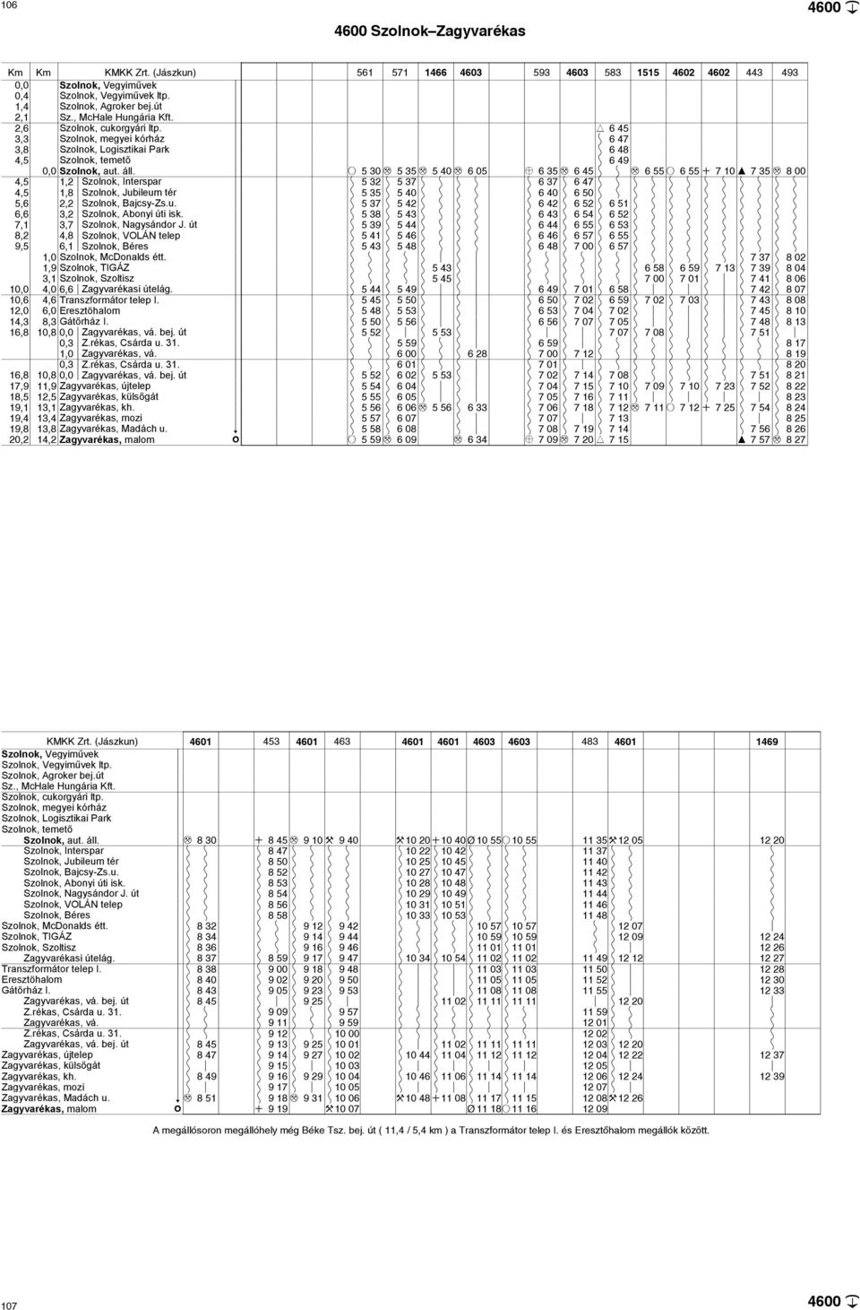 O 5 30 M 5 35 M 5 40 M 6 05 Z 6 35 M 6 45 K } M 6 55 O 6 55 + 7 10 I 7 35 M 8 00 4,5 1,2 { Szolnok, Interspr K 5 32 K 5 37 K } K } K 6 37 K 6 47 K } K } K } K } K } K } 4,5 1,8 { Szolnok, Jubileum