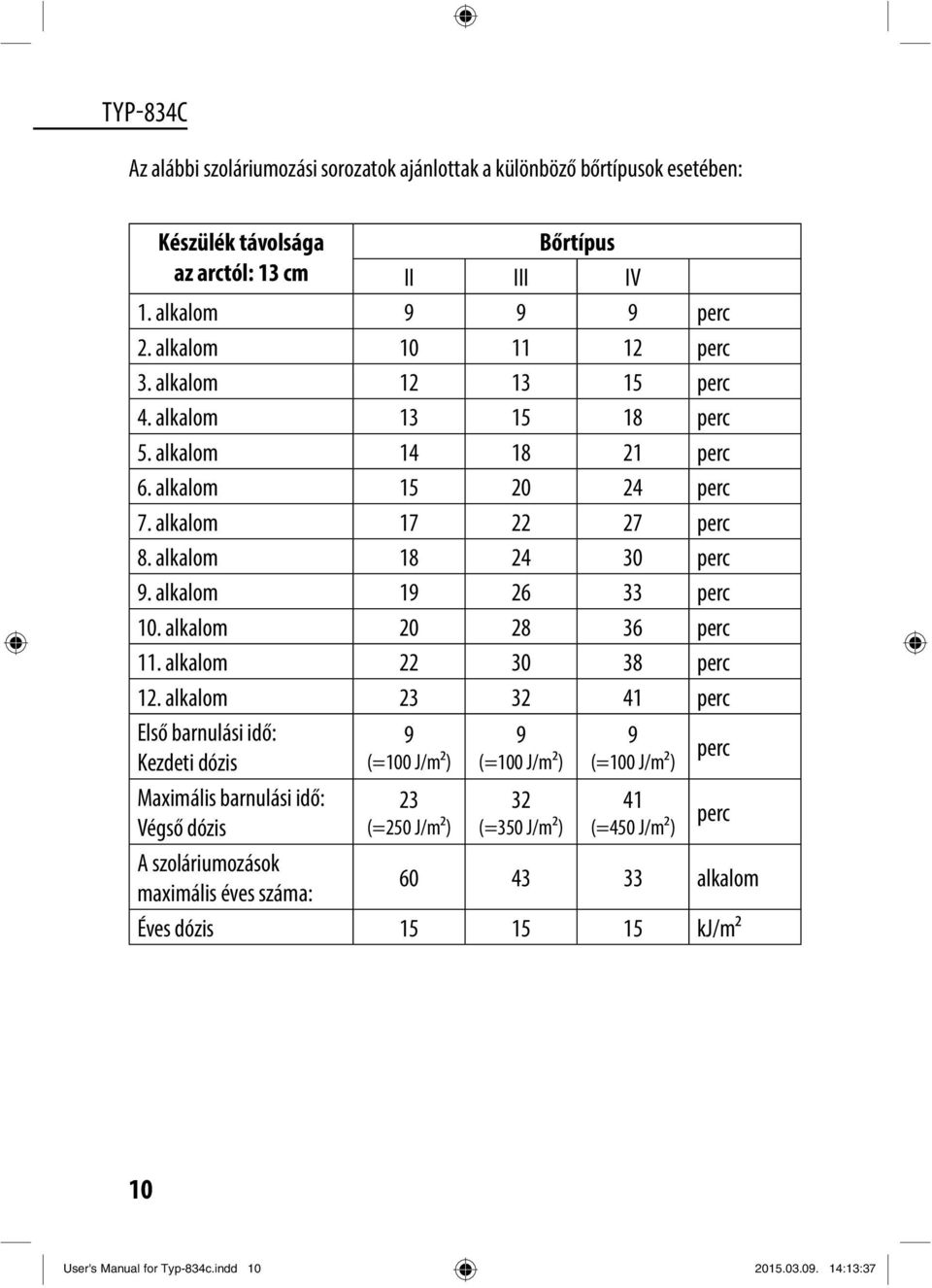 alkalom 20 28 36 perc 11. alkalom 22 30 38 perc 12.