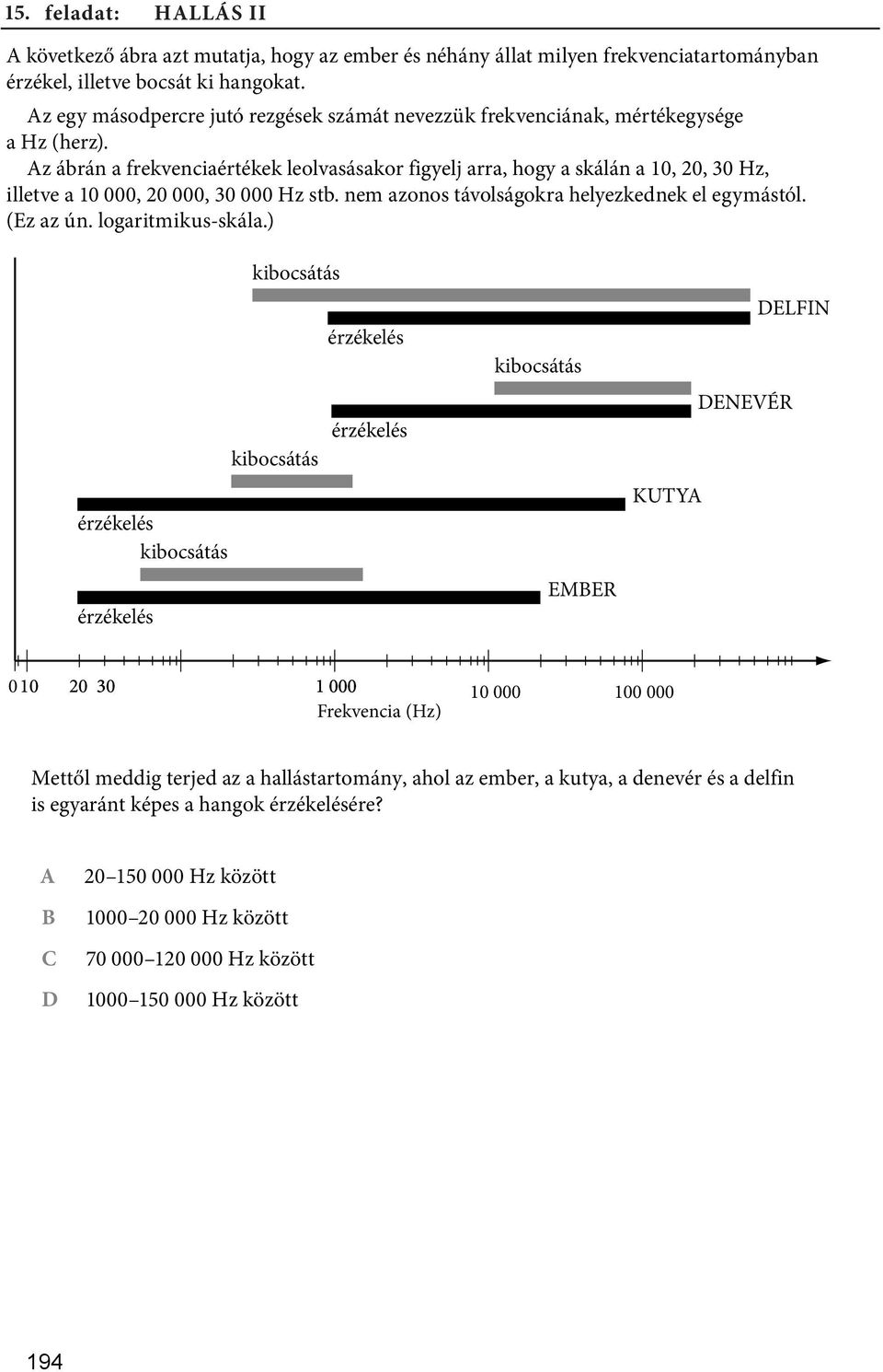 z ábrán a frekvenciaértékek leolvasásakor figyelj arra, hogy a skálán a 1, 2, 3 Hz, illetve a 1, 2, 3 Hz stb. nem azonos távolságokra helyezkednek el egymástól. (Ez az ún.