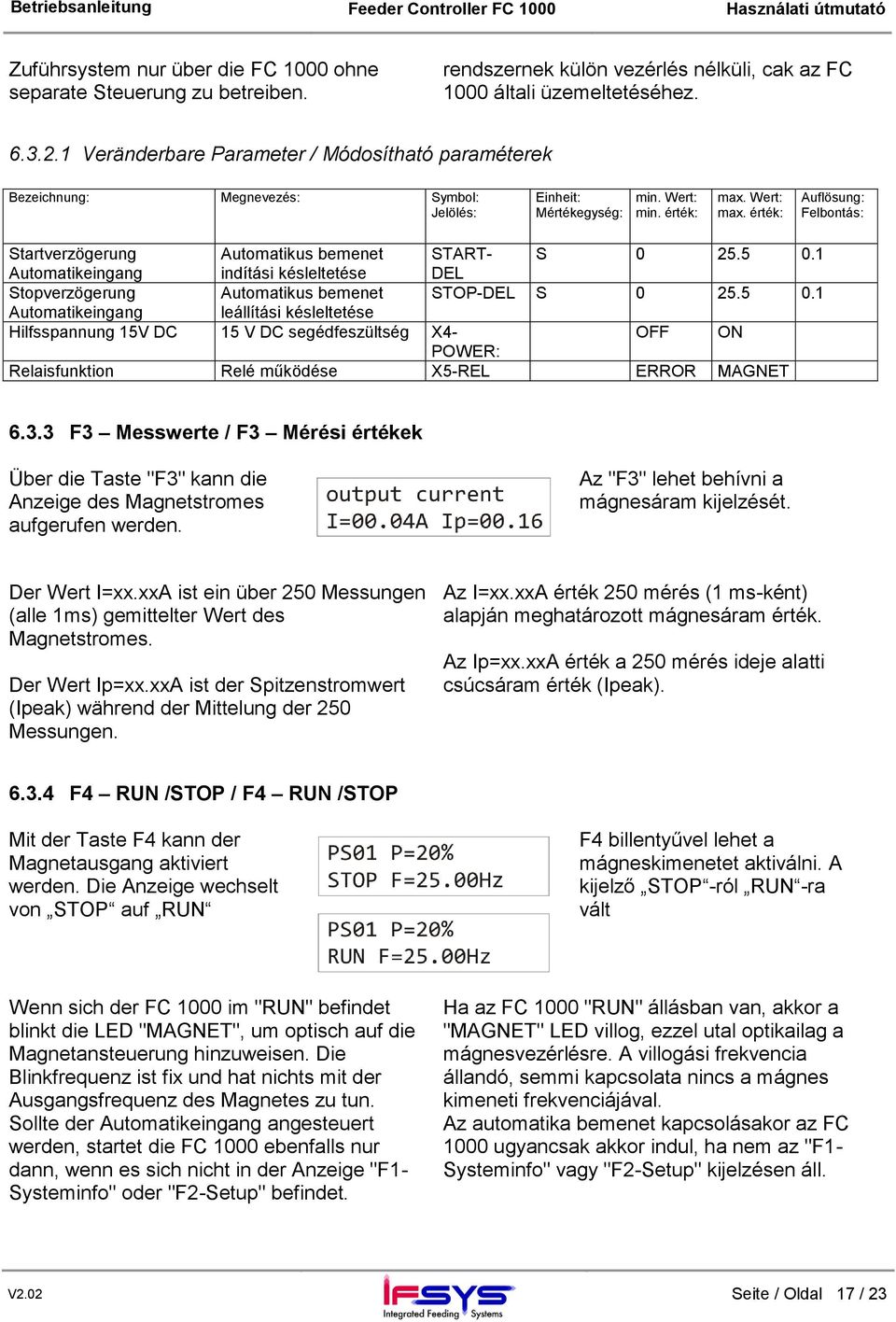 érték: Auflösung: Felbontás: Startverzögerung Automatikus bemenet START- S 0 25.5 0.