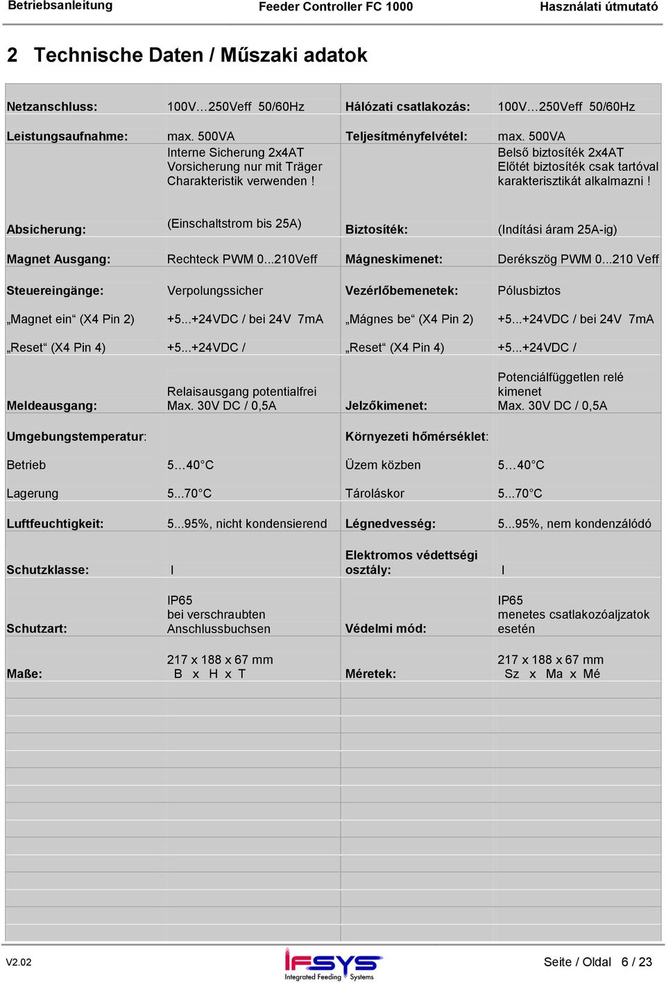 Absicherung: (Einschaltstrom bis 25A) Biztosíték: (Indítási áram 25A-ig) Magnet Ausgang: Rechteck PWM 0...210Veff Mágneskimenet: Derékszög PWM 0.