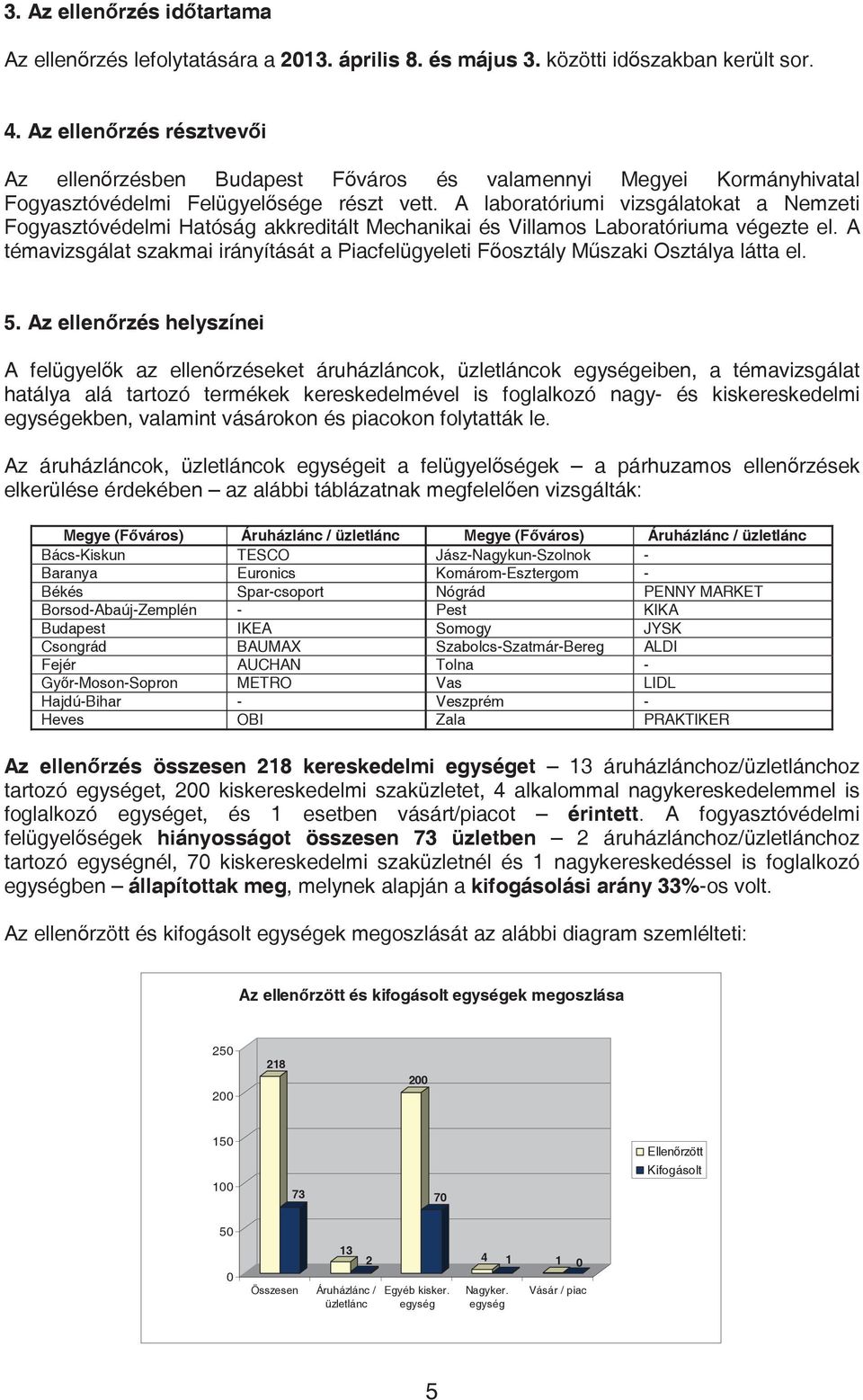 A laboratóriumi vizsgálatokat a Nemzeti Fogyasztóvédelmi Hatóság akkreditált Mechanikai és Villamos Laboratóriuma végezte el.