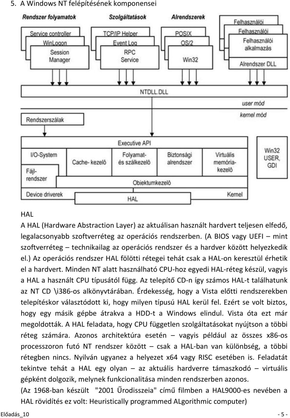 ) Az operációs rendszer HAL fölötti rétegei tehát csak a HAL-on keresztül érhetik el a hardvert.