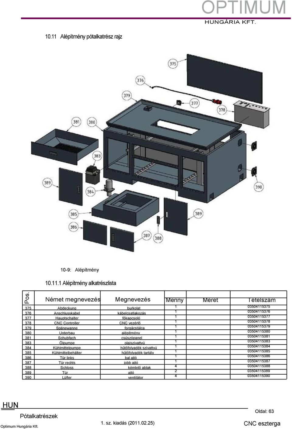 Spänewanne forgácstálca 380 Unterbau alépítmény 38 Schubfach csúszópanel 383 Ölpumpe olajszivattyú 38 Kühlmittelpumpe hűtőfolyadék szivattyú 385 Kühlmittelbehälter hűtőfolyadék