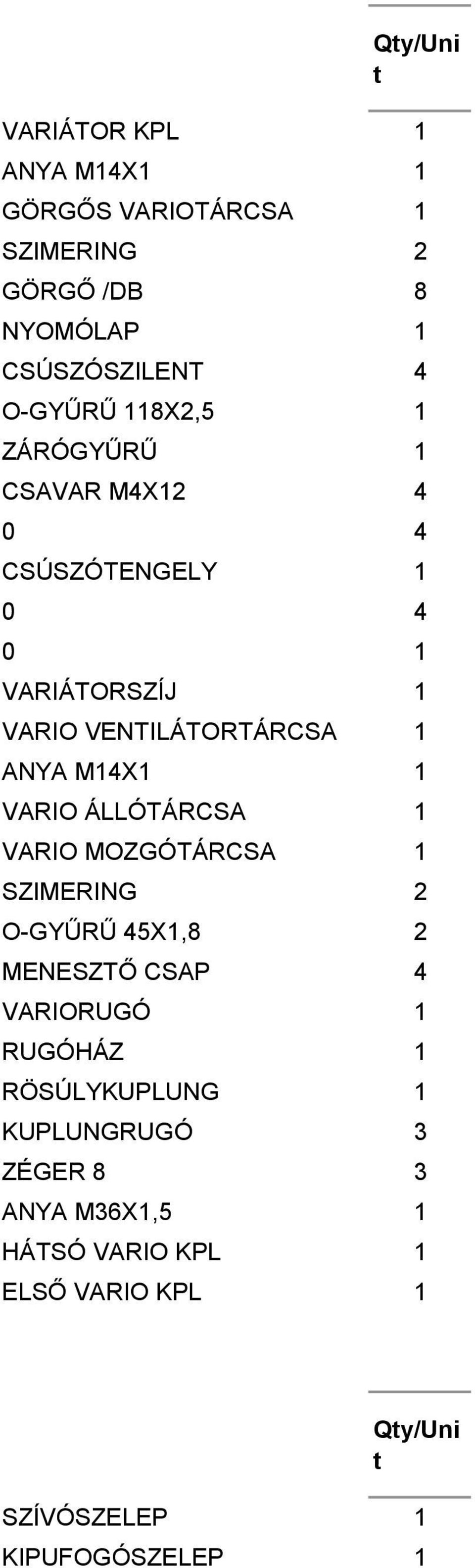 M4X VARIO ÁLLÓTÁRCSA VARIO MOZGÓTÁRCSA SZIMERING 2 O-GYŰRŰ 45X,8 2 MENESZTŐ CSAP 4 VARIORUGÓ RUGÓHÁZ