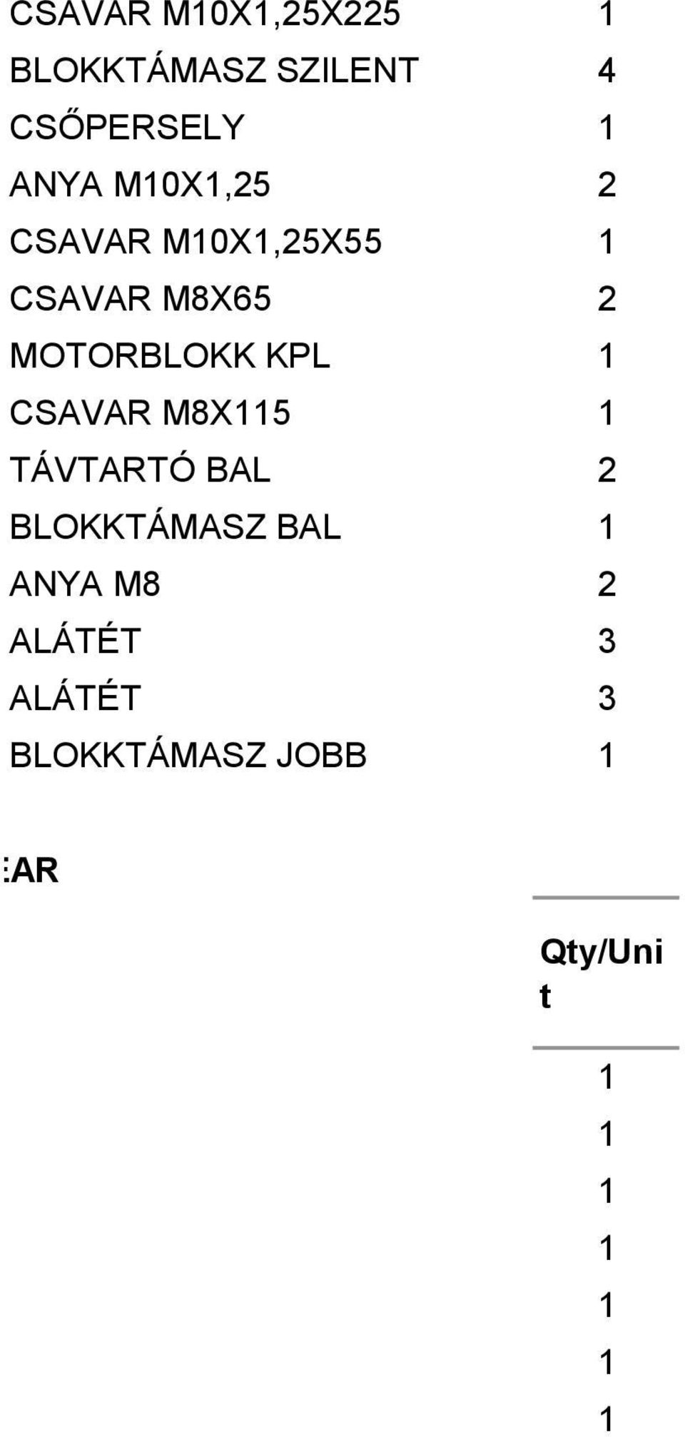 MOTORBLOKK KPL CSAVAR M8X5 TÁVTARTÓ BAL 2 BLOKKTÁMASZ