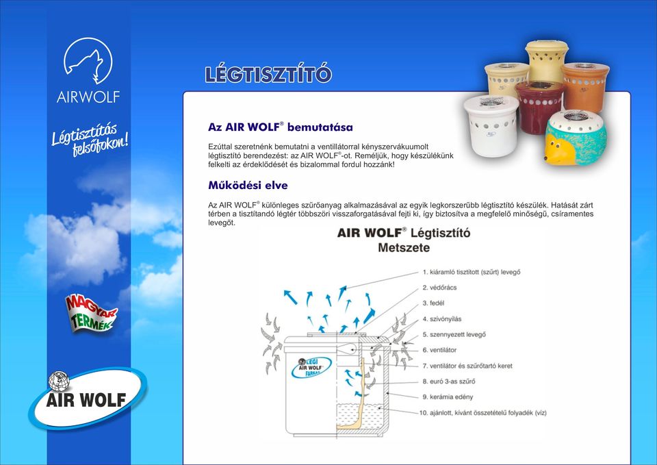 Működési elve Az AIR WOLF különleges szűrőanyag alkalmazásával az egyik legkorszerűbb légtisztító készülék.
