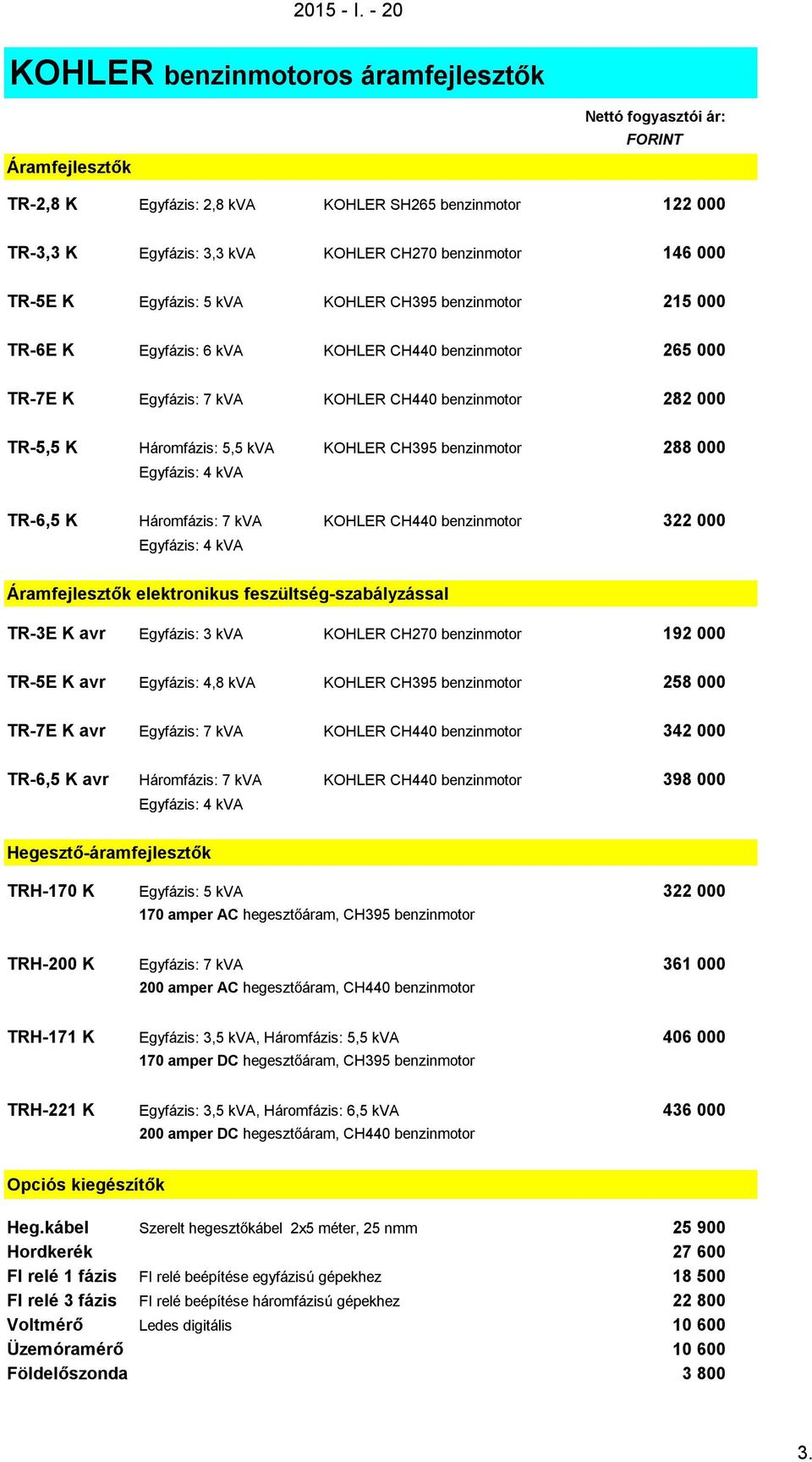 KOHLER CH395 benzinmotor 288 000 Egyfázis: 4 kva TR-6,5 K Háromfázis: 7 kva KOHLER CH440 benzinmotor 322 000 Egyfázis: 4 kva Áramfejlesztők elektronikus feszültség-szabályzással TR-3E K avr Egyfázis: