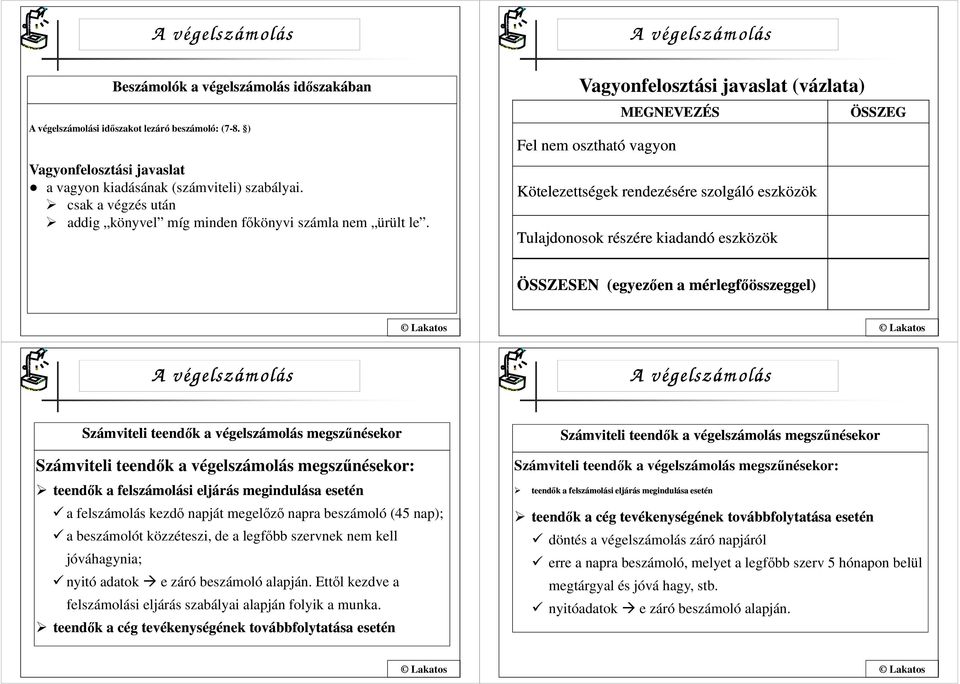 mérlegfőösszeggel) Számviteli teendők a végelszámolás megszűnésekor Számviteli teendők a végelszámolás megszűnésekor: teendők a felszámolási eljárás megindulása esetén a felszámolás kezdő napját