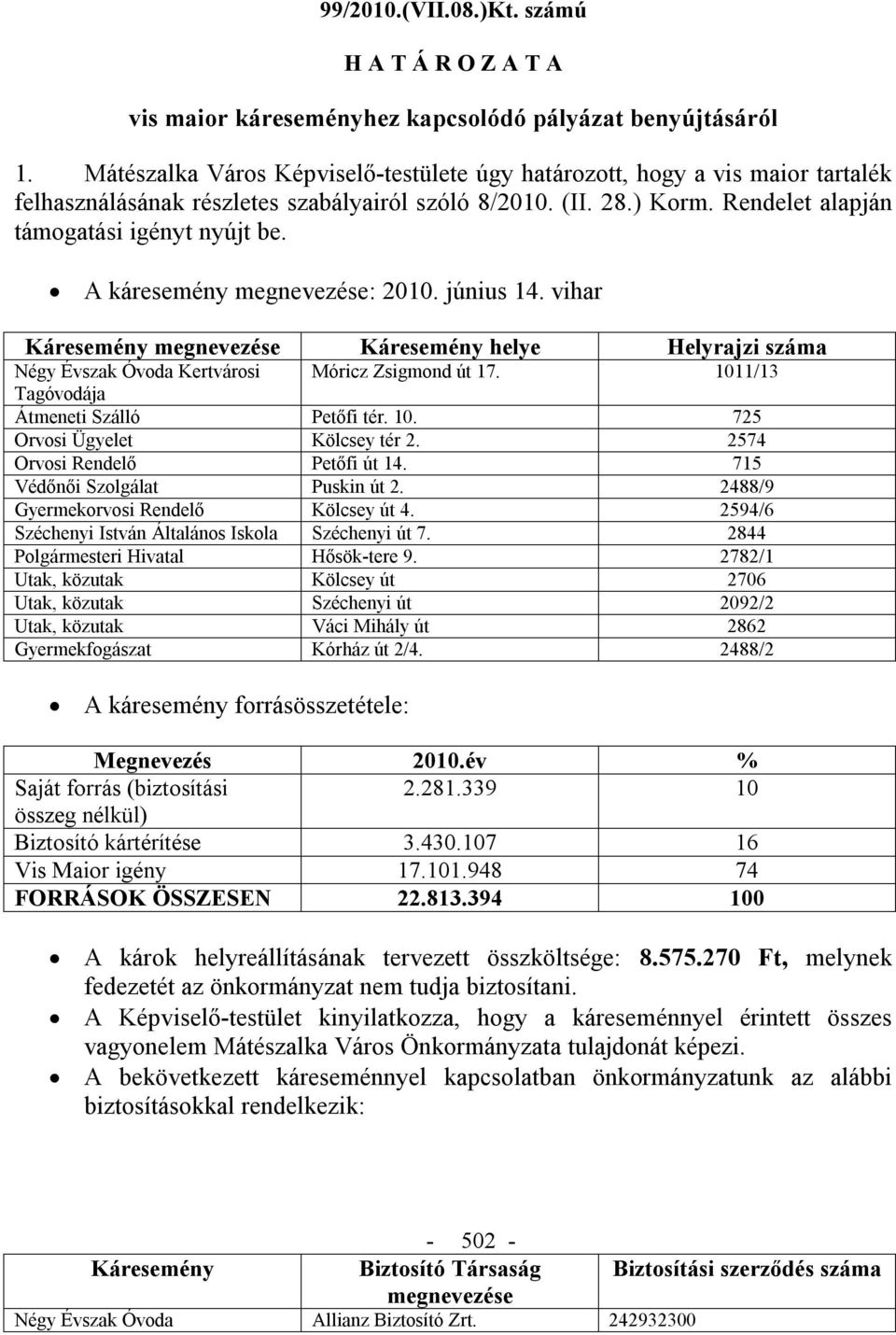 A káresemény megnevezése: 2010. június 14. vihar Káresemény megnevezése Káresemény helye Helyrajzi száma Négy Évszak Óvoda Kertvárosi Móricz Zsigmond út 17.