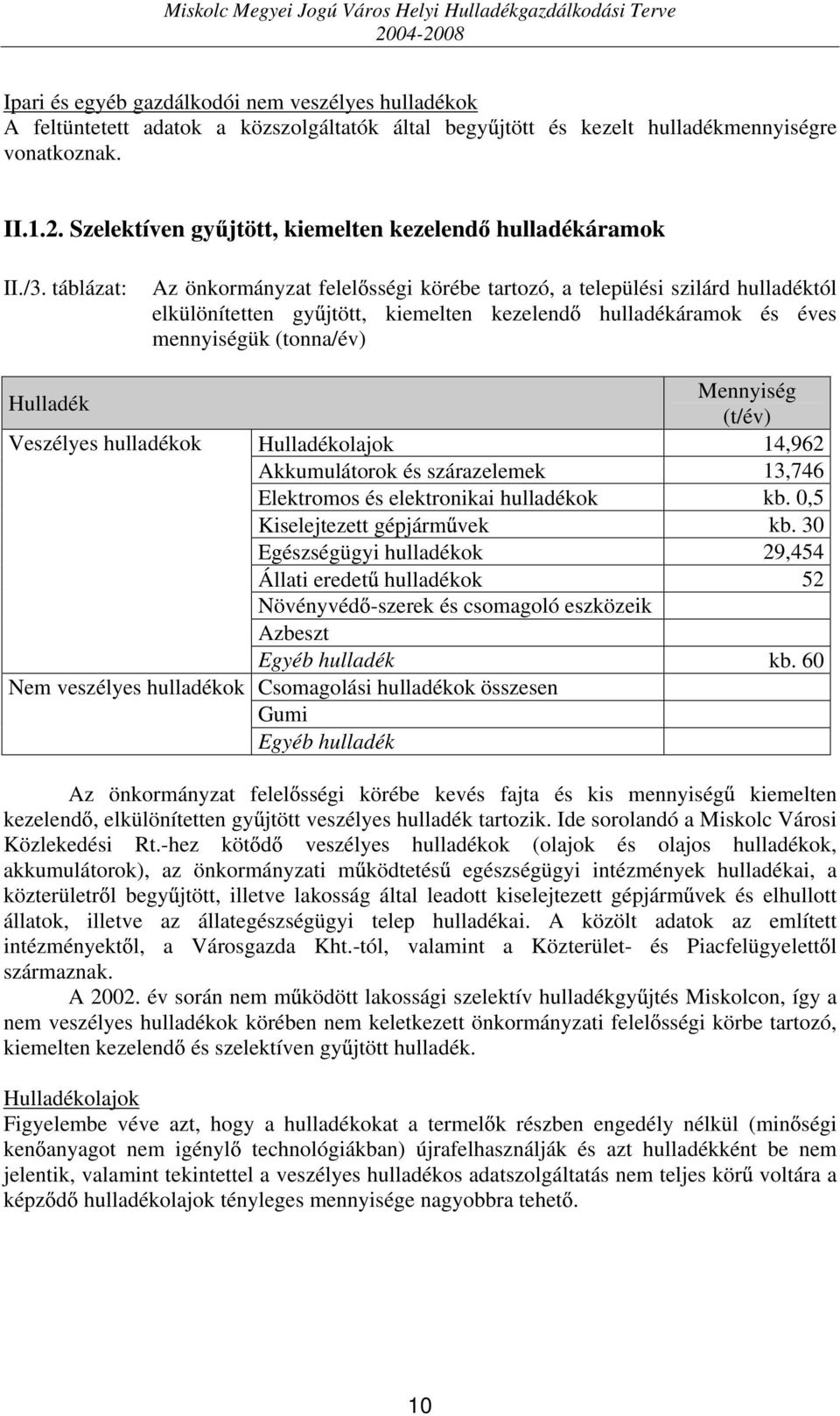 táblázat: Az önkormányzat felel sségi körébe tartozó, a települési szilárd hulladéktól elkülönítetten gy jtött, kiemelten kezelend hulladékáramok és éves mennyiségük (tonna/év) Hulladék Veszélyes