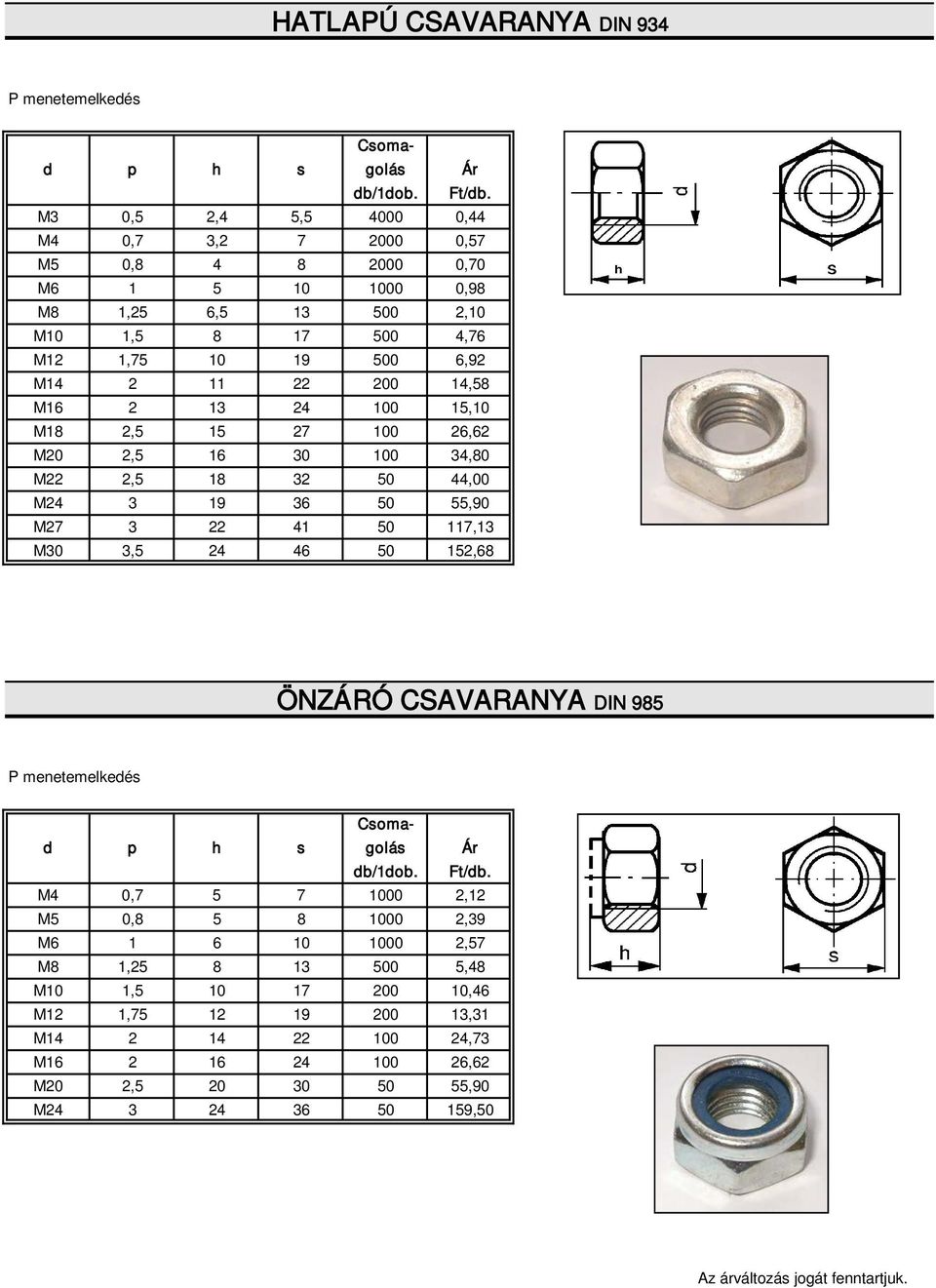 M16 2 13 24 100 15,10 M18 2,5 15 27 100 26,62 M20 2,5 16 30 100 34,80 M22 2,5 18 32 50 44,00 M24 3 19 36 50 55,90 M27 3 22 41 50 117,13 M30 3,5 24 46 50 152,68 ÖNZÁRÓ CSAVARANYA DIN